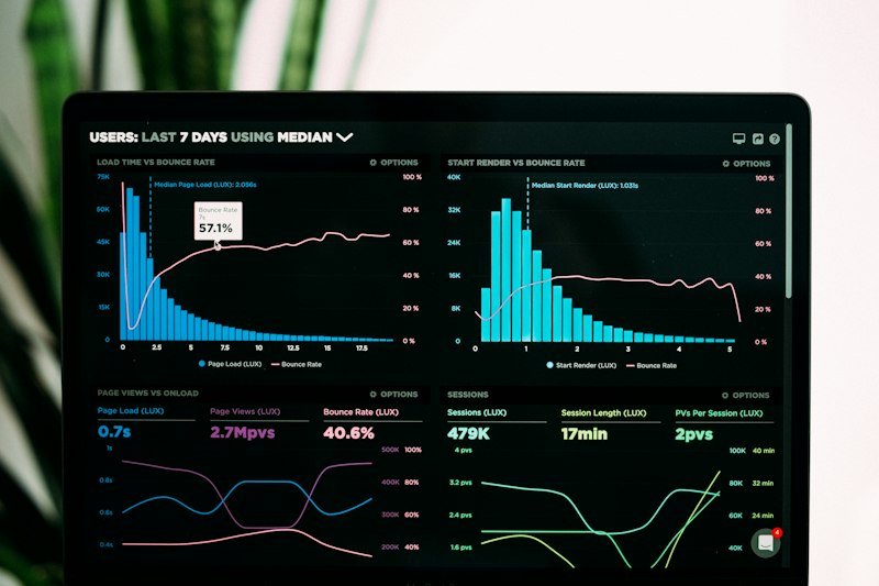 Marketing analytics dashboard representing SEO performance